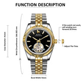BUREI Men's Classic Luxury Watch Stainless Steel Waterproof Machine Watch Fashion Double Watches Date Sapphire Crystal